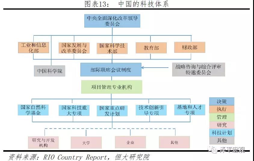 長春市金融控股集團(tuán)有限公司